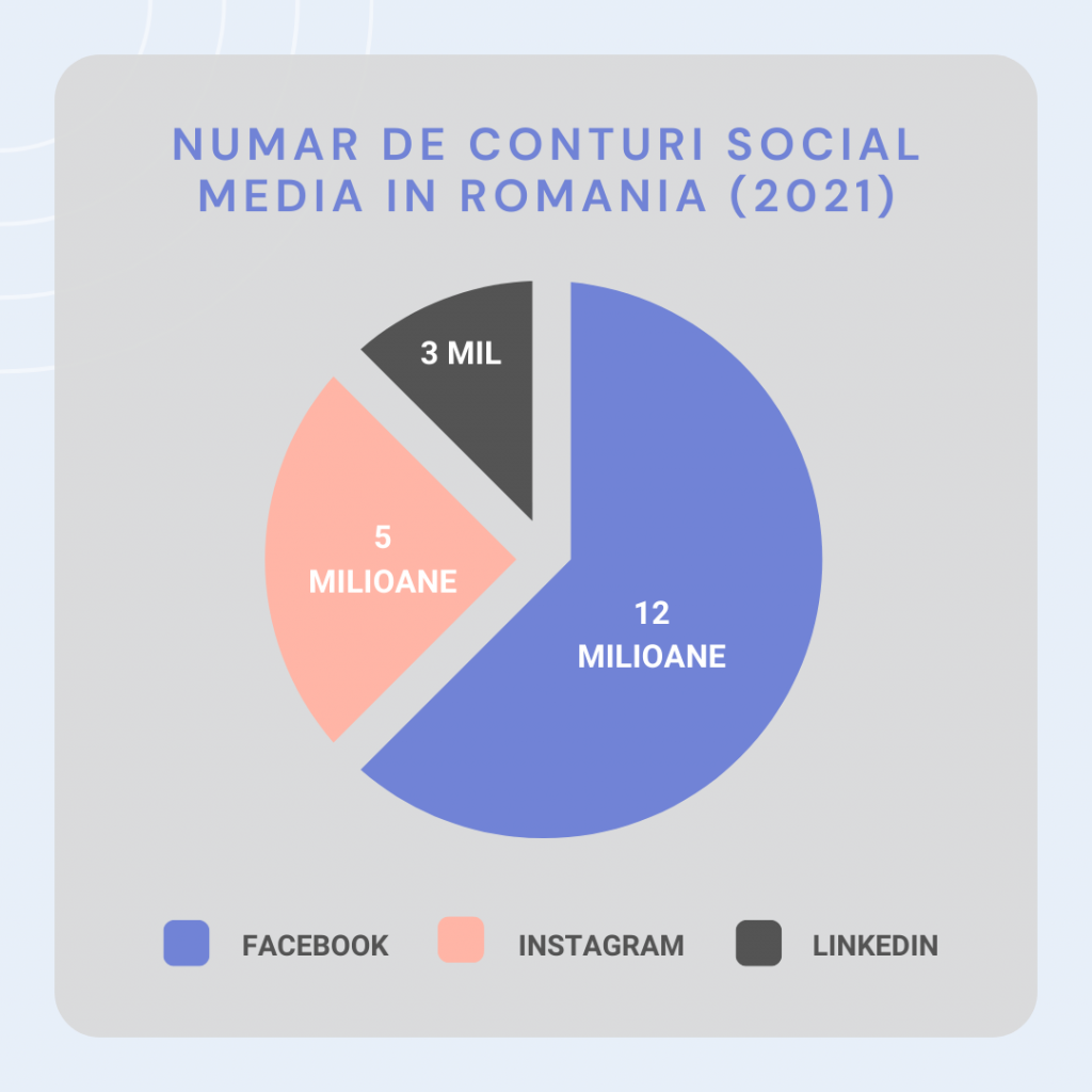 ghid-de-marketing-online-1